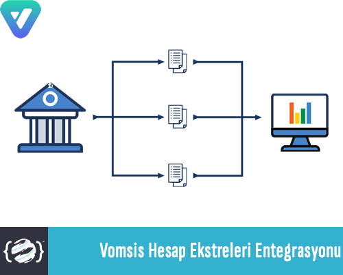 Vomsis Hesap Ekstreleri Entegrasyonu